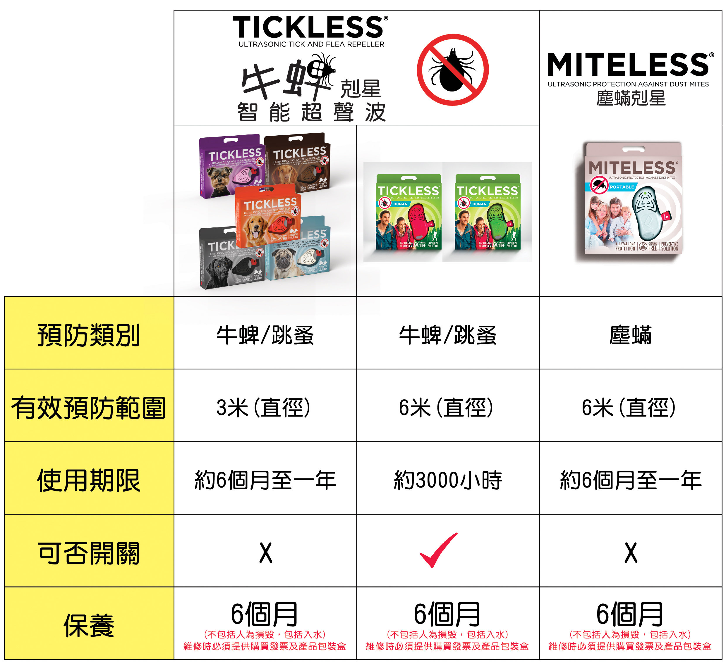 tickless-4.jpg