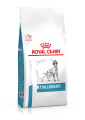Royal Canin-Anallergenic(AN18)獸醫配方乾狗糧1.5kg