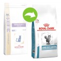 Royal Canin-Sensitivity Control(SC27)獸醫配方乾貓糧 1.5kg