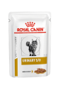 Royal Canin - Urinary S/O(in Gravy) 獸醫配方貓濕包 - 85克 x 12包